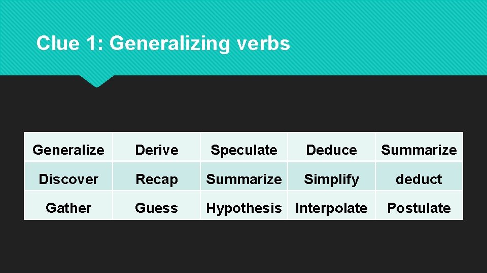 Clue 1: Generalizing verbs Generalize Derive Speculate Deduce Summarize Discover Recap Summarize Simplify deduct