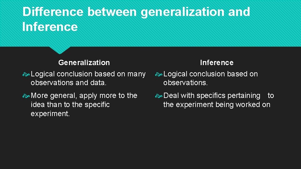 Difference between generalization and Inference Generalization Inference Logical conclusion based on many observations and