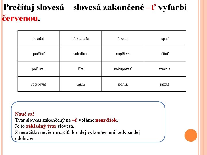 Prečítaj slovesá – slovesá zakončené –ť vyfarbi červenou. hľadal obedovala bežať spať počítať zabalíme