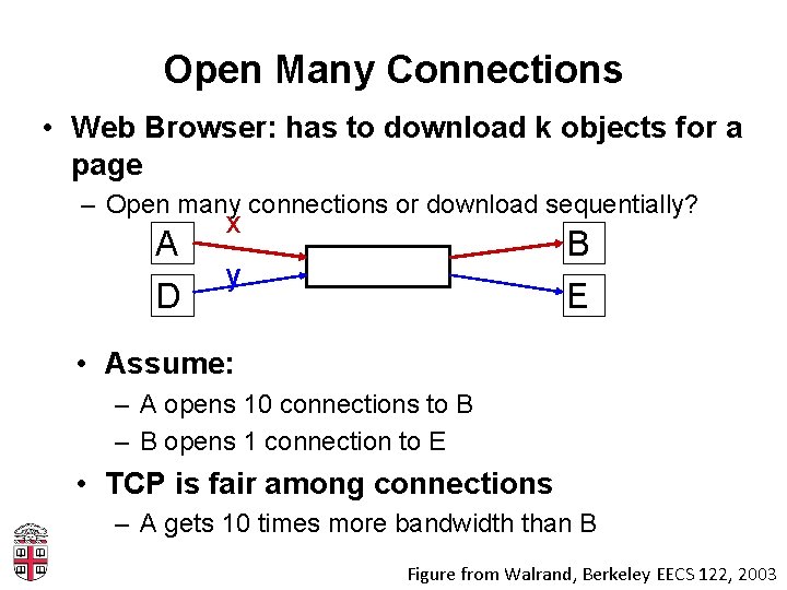 Open Many Connections • Web Browser: has to download k objects for a page