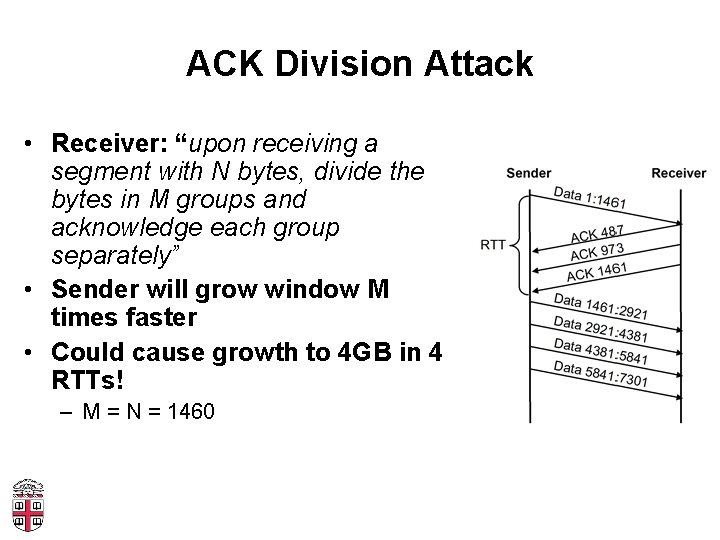 ACK Division Attack • Receiver: “upon receiving a segment with N bytes, divide the