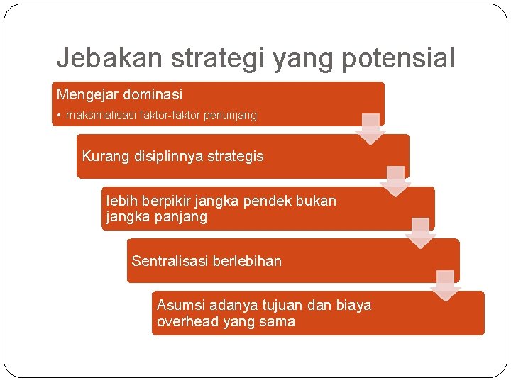 Jebakan strategi yang potensial Mengejar dominasi • maksimalisasi faktor-faktor penunjang Kurang disiplinnya strategis lebih