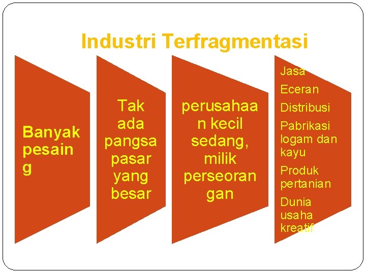 Industri Terfragmentasi Banyak pesain g Tak ada pangsa pasar yang besar perusahaa n kecil