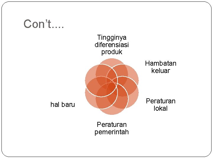 Con’t. . Tingginya diferensiasi produk Hambatan keluar Peraturan lokal hal baru Peraturan pemerintah 