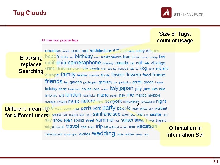 Tag Clouds Size of Tags: count of usage Browsing replaces Searching Different meaning for