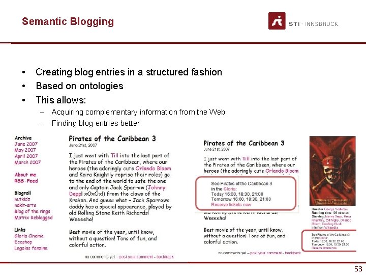 Semantic Blogging • • • Creating blog entries in a structured fashion Based on