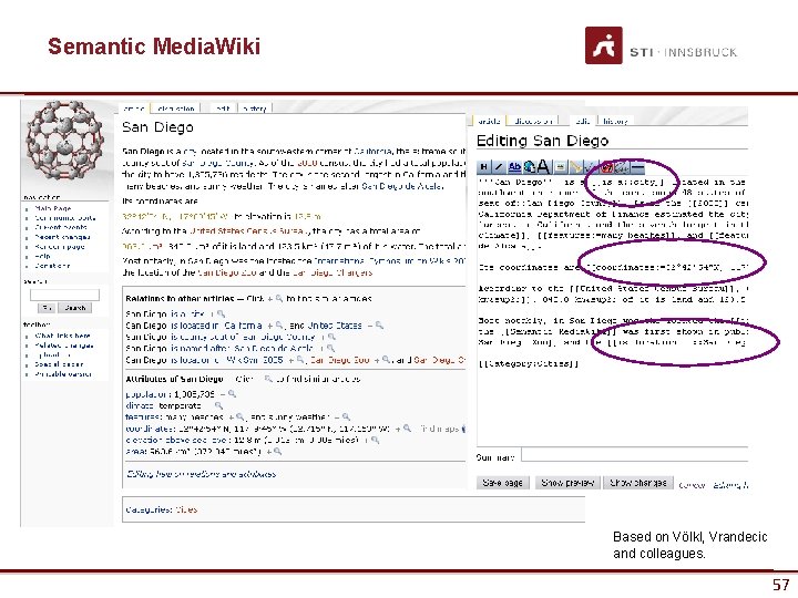 Semantic Media. Wiki Based on Völkl, Vrandecic and colleagues. www. sti-innsbruck. at 57 57