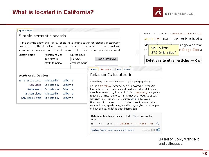 What is located in California? Based on Völkl, Vrandecic and colleagues. www. sti-innsbruck. at