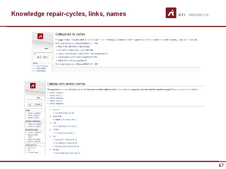 Knowledge repair-cycles, links, names www. sti-innsbruck. at 67 