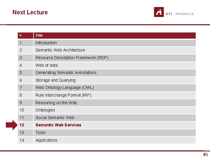 Next Lecture # Title 1 Introduction 2 Semantic Web Architecture 3 Resource Description Framework