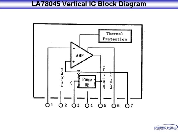 Non Inv. Input Output Stage Vcc Output -Vcc Pump Up Out +Vcc Inverting Input