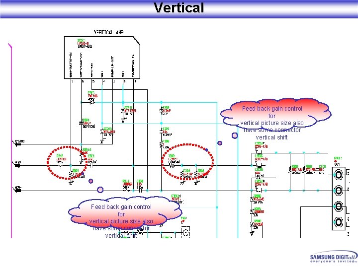 Vertical Feed back gain control for vertical picture size also have some connector vertical