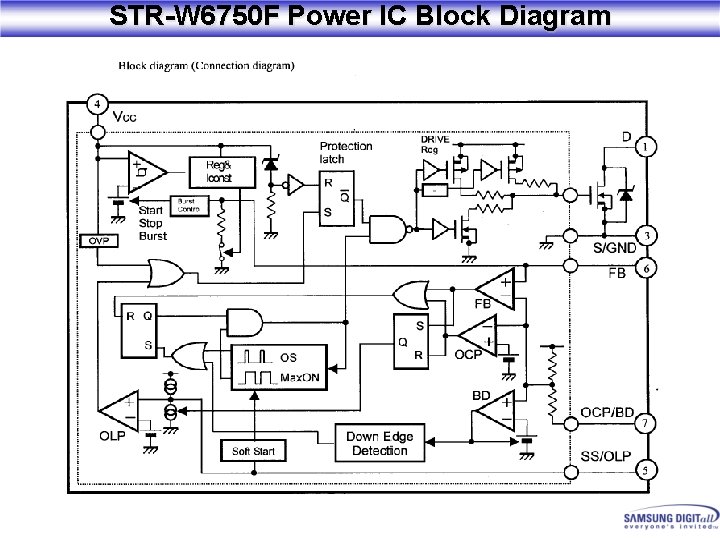 STR-W 6750 F Power IC Block Diagram 