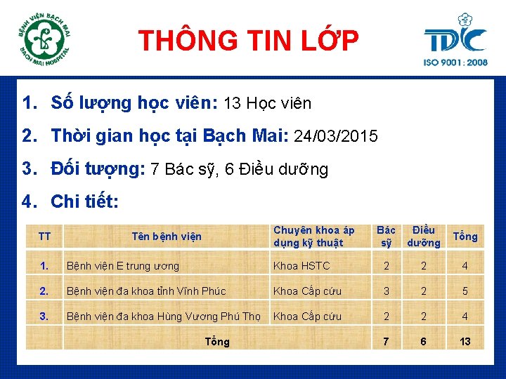 THÔNG TIN LỚP 1. Số lượng học viên: 13 Học viên 2. Thời gian