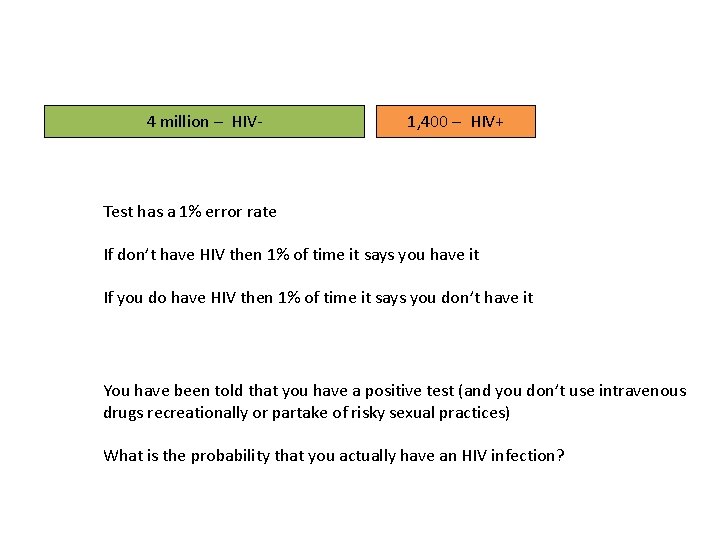 4 million – HIV- 1, 400 – HIV+ Test has a 1% error rate