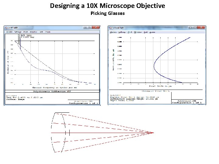 Designing a 10 X Microscope Objective Picking Glasses 