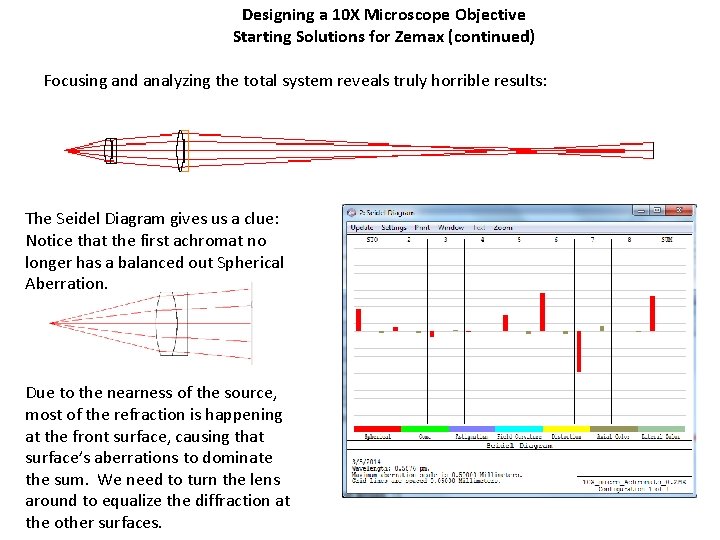 Designing a 10 X Microscope Objective Starting Solutions for Zemax (continued) Focusing and analyzing