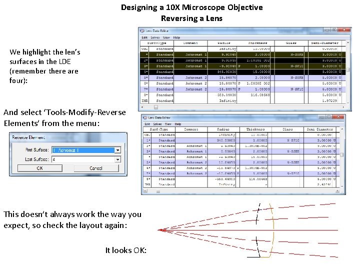 Designing a 10 X Microscope Objective Reversing a Lens We highlight the len’s surfaces