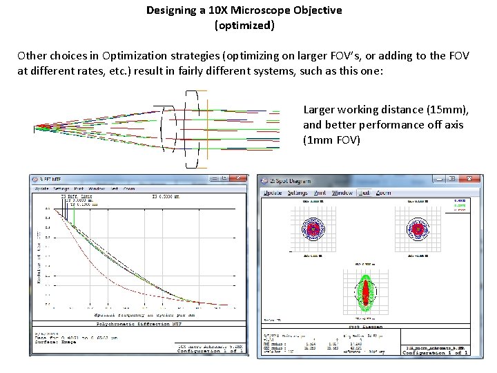 Designing a 10 X Microscope Objective (optimized) Other choices in Optimization strategies (optimizing on