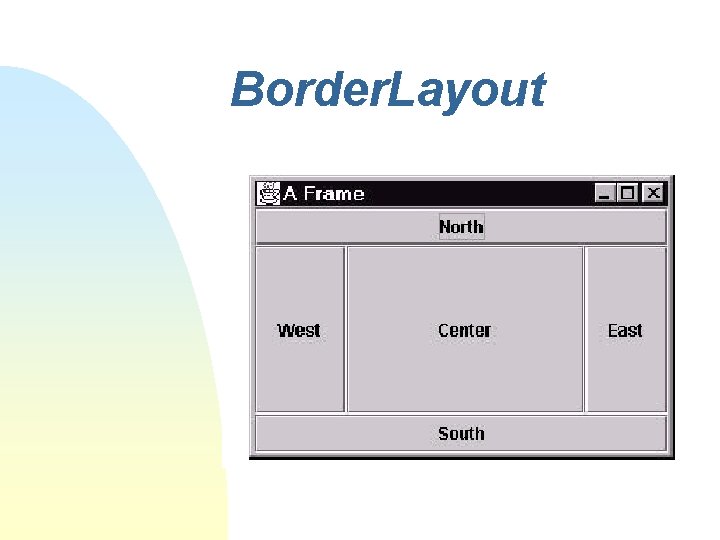 Border. Layout Border. Layout