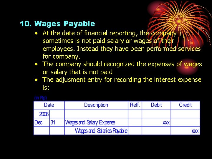 10. Wages Payable • At the date of financial reporting, the company sometimes is