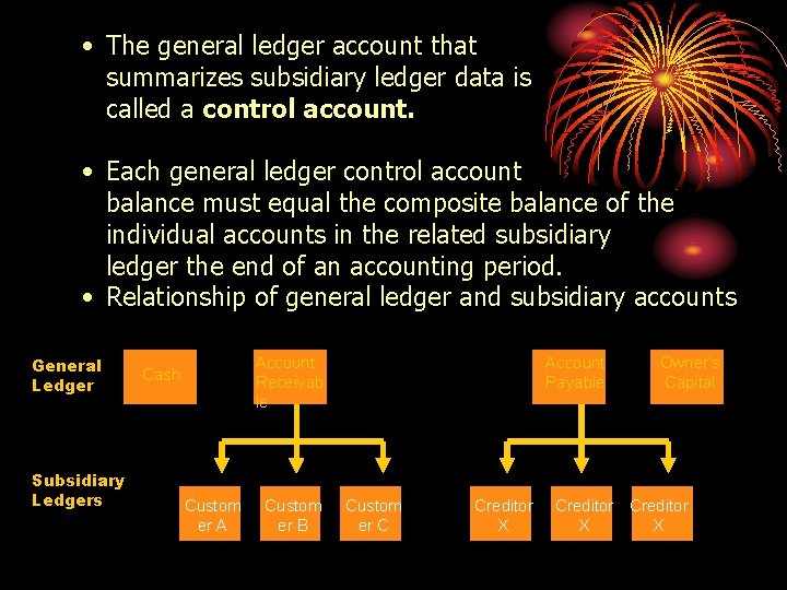  • The general ledger account that summarizes subsidiary ledger data is called a