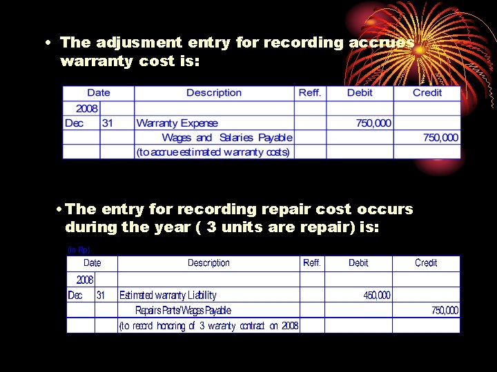  • The adjusment entry for recording accrues warranty cost is: • The entry