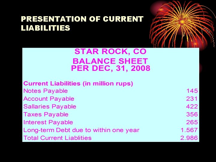 PRESENTATION OF CURRENT LIABILITIES 