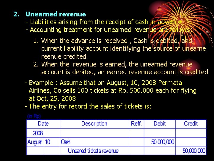 2. Unearned revenue - Liabilities arising from the receipt of cash in advance -