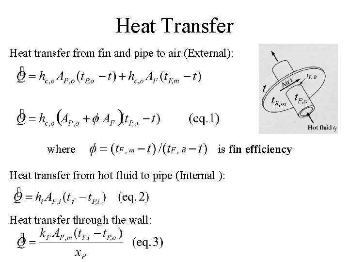 Heat Transfer Heat transfer from fin and pipe to air (External): t where is