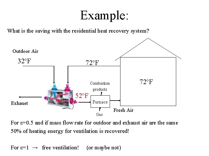 Example: What is the saving with the residential heat recovery system? Outdoor Air 32ºF