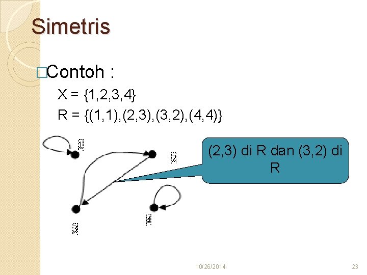 Simetris �Contoh : X = {1, 2, 3, 4} R = {(1, 1), (2,