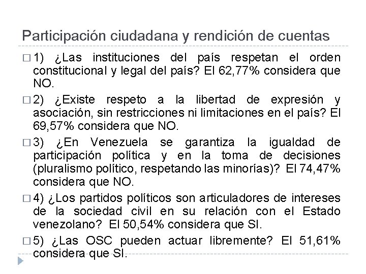 Participación ciudadana y rendición de cuentas � 1) ¿Las instituciones del país respetan el