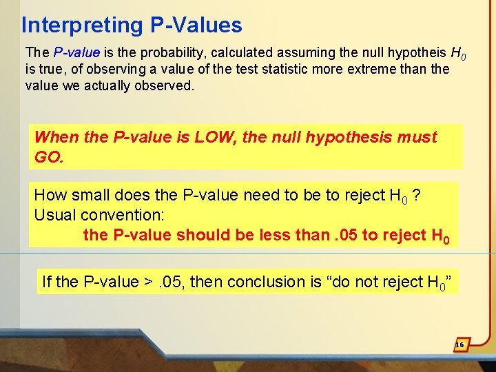 Interpreting P-Values The P-value is the probability, calculated assuming the null hypotheis H 0