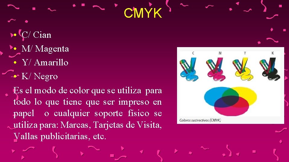 CMYK • C/ Cian • M/ Magenta • Y/ Amarillo • K/ Negro Es