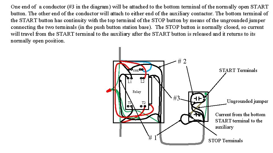 One end of a conductor (#3 in the diagram) will be attached to the