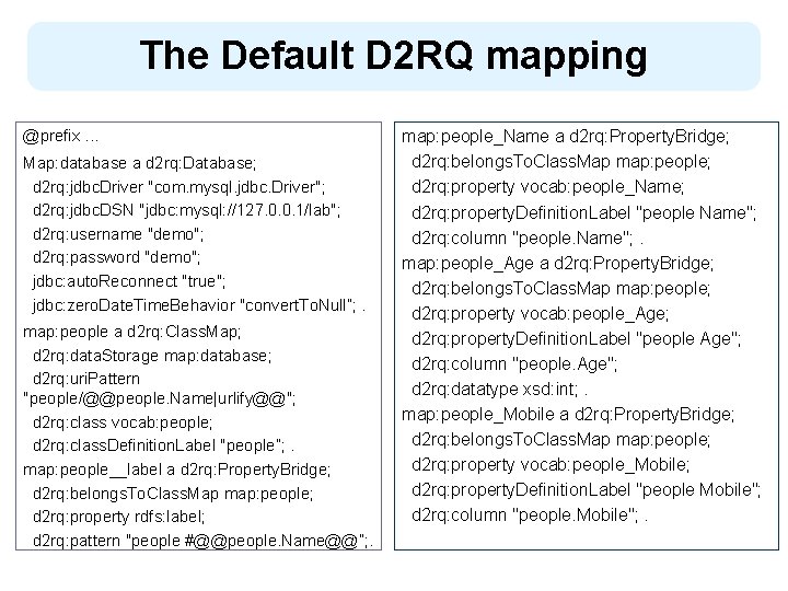 The Default D 2 RQ mapping @prefix. . . Map: database a d 2