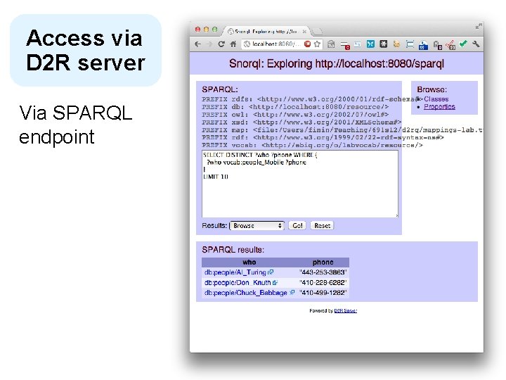 Access via D 2 R server Via SPARQL endpoint 