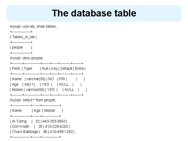 The database table mysql> use lab; show tables; +--------+ | Tables_in_lab | +--------+ |