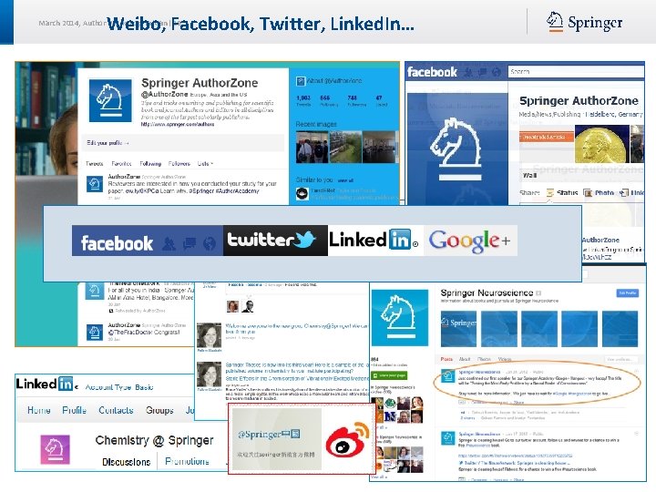 Weibo, Facebook, Twitter, Linked. In… March 2014, Author Workshop Taiwan| 19 