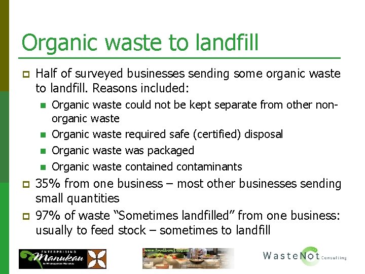 Organic waste to landfill p Half of surveyed businesses sending some organic waste to