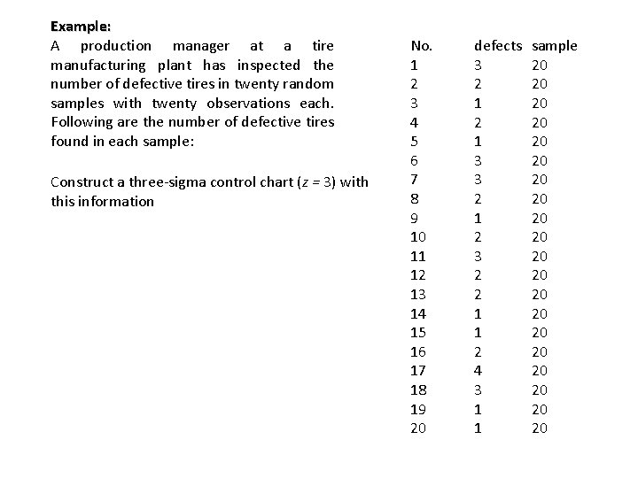 Example: A production manager at a tire manufacturing plant has inspected the number of