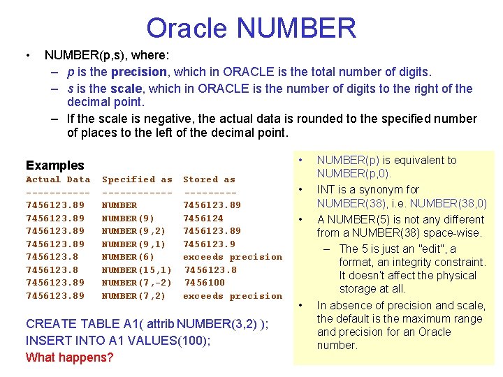 Oracle NUMBER • NUMBER(p, s), where: – p is the precision, which in ORACLE