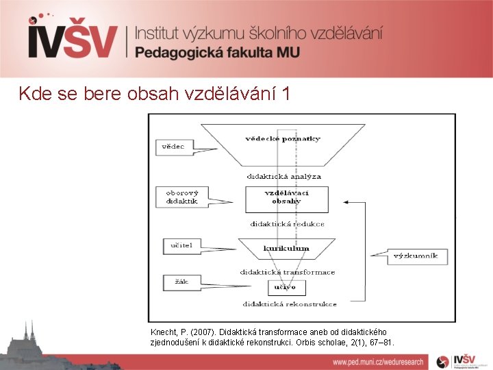 Kde se bere obsah vzdělávání 1 Knecht, P. (2007). Didaktická transformace aneb od didaktického