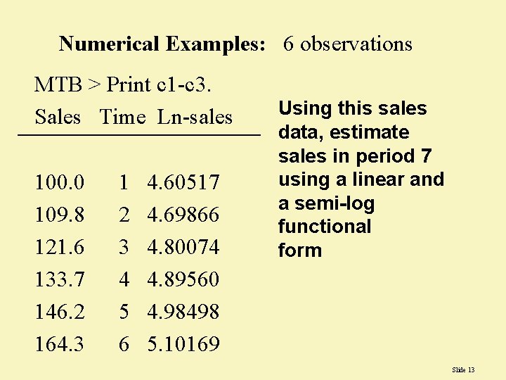 Numerical Examples: 6 observations MTB > Print c 1 -c 3. Sales Time Ln-sales