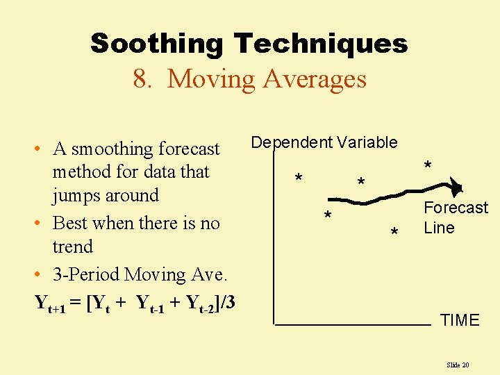 Soothing Techniques 8. Moving Averages Dependent Variable • A smoothing forecast method for data
