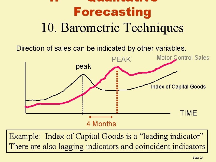 1. Qualitative Forecasting 10. Barometric Techniques Direction of sales can be indicated by other