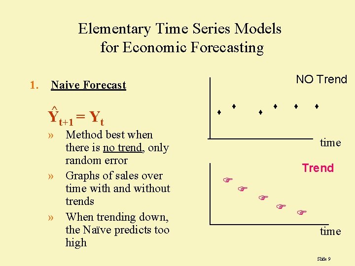 Elementary Time Series Models for Economic Forecasting NO Trend 1. Naive Forecast ^ Yt+1