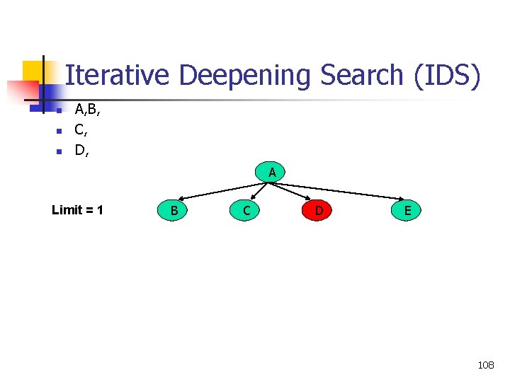 Iterative Deepening Search (IDS) n n n A, B, C, D, A Limit =