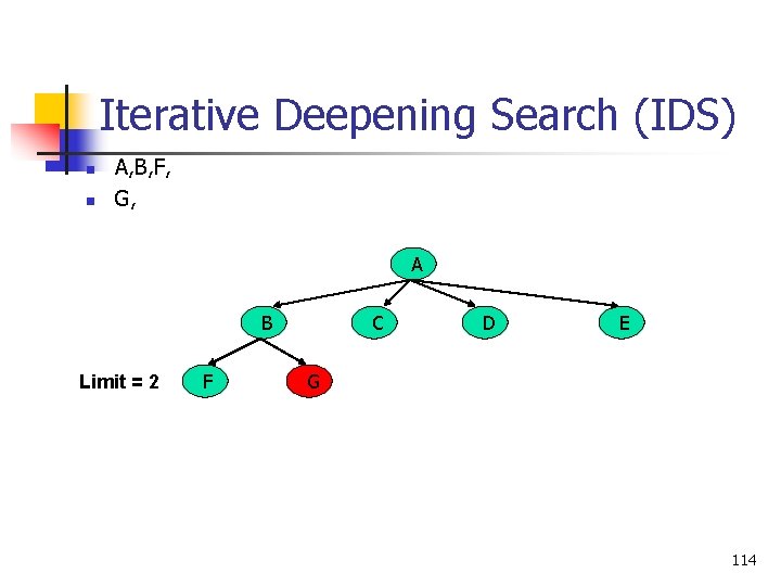 Iterative Deepening Search (IDS) n n A, B, F, G, A B Limit =
